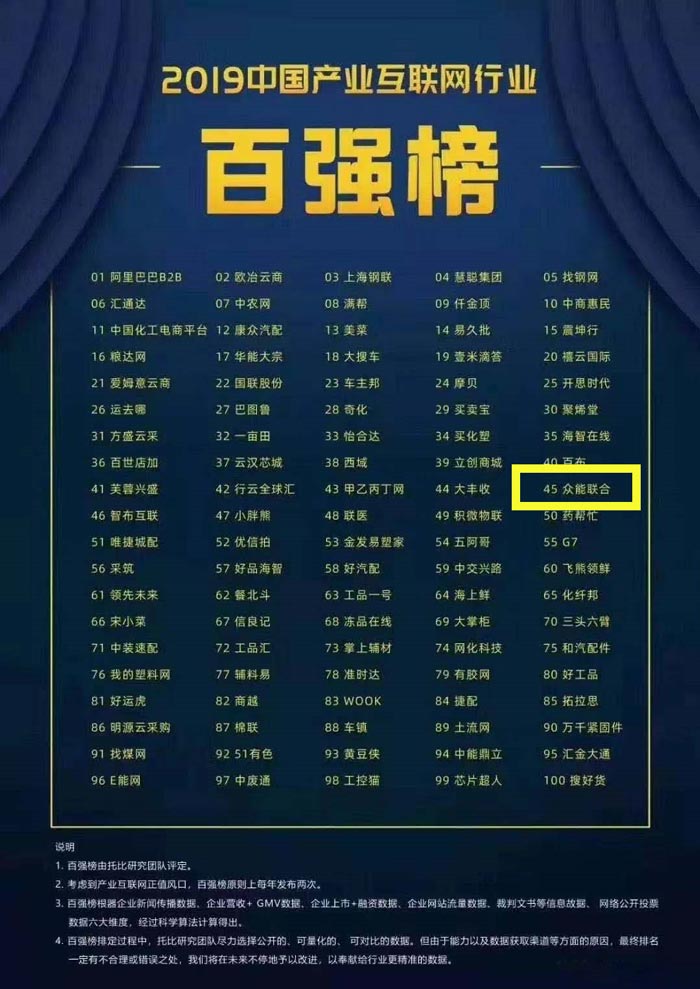喜报！广发手机站·官方版在线入围2019中国产业互联网行业百强榜！