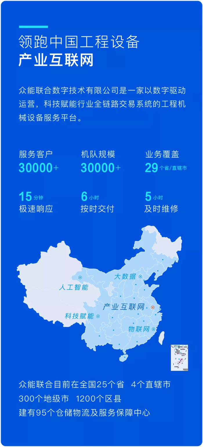 广发手机站·官方版在线与徐工消防签署战略合作协议-携手深耕中国高空产业市场